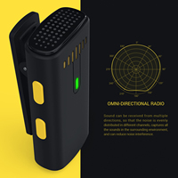 Micro Cravate Sans Fil 2024 OEM ODM ZT314 Double 2.4G à Pince Omnidirectionnel Lavalier pour Caméra, Microphone Sans Fil