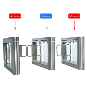 Hệ thống an ninh turnstile rào cản cổng tự đóng nhanh Lane Swing rào cản hình trụ tốc độ cổng cho xây dựng/văn phòng/phòng tập thể dục - Product Image 2