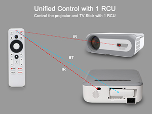 Cấp giấy chứng nhận Mecool KP1 Máy chiếu di động 1080P 700 Ansi Lumens androidtv 11 Hệ thống rạp hát tại nhà proyector - Product Image 4