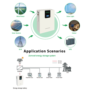 17.5kWH 340AH 51.2V Lifepo4แบตเตอรี่การจัดการพลังงานที่บ้าน17.5kWH บริการที่บ้านพร้อมพอร์ตสื่อสารแบบแยก - Product Image 6
