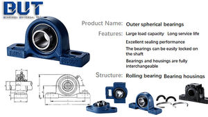 Un roulement de bloc d'oreiller <span class=keywords><strong>pas</strong></span> <span class=keywords><strong>cher</strong></span> imprimante 3D bride en alliage de zinc KP08 KP000 KP001 KP002 KP003 roulement à billes de bloc d'oreiller - Product Image 4