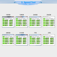 Bestoss 120G 128G 240G 256G 480G 512G SATA disco 3.0 migliore categoria di prodotto