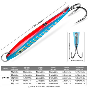 NOUVEAU OEM Leurre de pêche à la traîne en plastique coloré 15g-44g avec double hameçon barbelé et tranchant, appât artificiel pour maquereau, thon, requin, bar. - Product Image 5