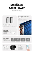 Ventilateur à récupération de chaleur ERV 500m³/h avec pompe à chaleur, système d'air frais intelligent pour la ventilation résidentielle