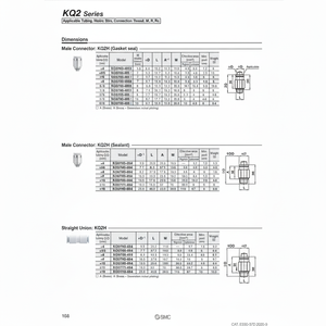นิวเมติกส์แบบสัมผัสเดียว KQ2H06-M6A ชิ้นส่วนนิวเมติก SMC - Product Image 1