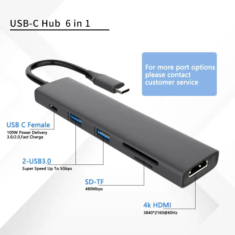 Best selling usb 3.0 card reader suitable hd-mi port usb c type c hub 6 in 1 docking station for Apple computers