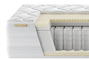 Phòng ngủ và bệnh viện sử dụng cao su Bộ nhớ Bọt Túi mùa xuân nệm trong một hộp Kích thước điều chỉnh giấc ngủ thoải mái giải pháp - Product Image 2