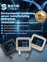 Sensor Suhu dan Kelembapan LAN Ethernet Industri dengan Gerbang Komunikasi Terintegrasi untuk Pemantauan Ruang Server