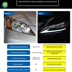 YU GUANG para Lexus <span class=keywords><strong>ES</strong></span> 200 300h 350, Faros Delanteros, Pieza de Auto, Faro LED, Lente de Proyector, 2006-2012 - Product Image 3