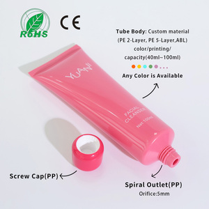 Tubo de Embalaje Cosmético Redondo <span class=keywords><strong>Kiko</strong></span> Squeeze para Limpiador Facial y Protector Solar, con Acabado Brillante y Colorido, Impresión Serigráfica, Material PCR, Color Rosa - Product Image 3