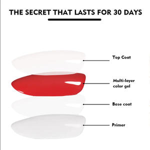 Gel UV <span class=keywords><strong>Base</strong></span> et Top Coat Mat 15ml Écologique Non Toxique Longue Tenue Style Français pour Usage Professionnel en Salon de Manucure - Product Image 3
