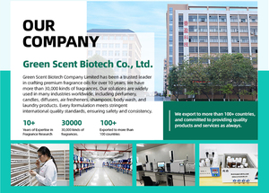 เครื่องผลิตเม็ดไมโครแคปซูลน้ำหอมสำหรับผงสิ่งทอ ผ้า และน้ำยาซักผ้าชนิดน้ำ - Product Image 4