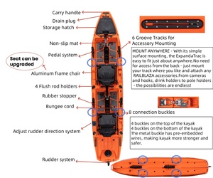 Kayak Modular de Pesca de 10 pies/14 pies, 3-<span class=keywords><strong>2</strong></span> Secciones, HDPE, Sit-On-Top, para <span class=keywords><strong>2</strong></span> Personas/1 Persona, para Lagos, Ríos, Surf, con Motor Eléctrico - Product Image 2