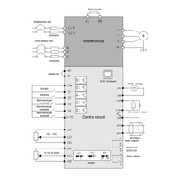 Variateur de fréquence vectoriel triphasé 4 kW pour le contrôle de la vitesse des moteurs AC