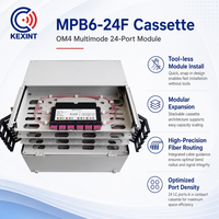 KEXINT HODF-RS4U Panneau de brassage à fibres optiques haute densité
