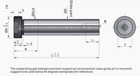 Goupille de guidage de précision SSPPZ SUJ2 en acier 58HRC JIS, poteau de guidage à pression pour moule d'injection plastique
