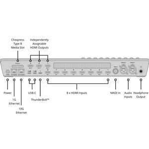 <span class=keywords><strong>ATEM</strong></span> <span class=keywords><strong>Mini</strong></span> Extreme ISO G2, commutateur vidéo professionnel en direct, 8 entrées HDMI, <span class=keywords><strong>studio</strong></span> de diffusion, commutateur de streaming - Product Image 6