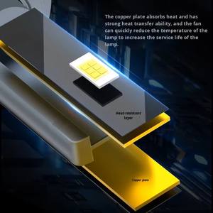 Luces Antiniebla LED para Automóvil, Súper Brillantes, H4 H7 Modificadas, 3570, Luz Dorada, Verde Limón, Bombillas de Luz Antiniebla Delantera de Tres Colores - Product Image 2