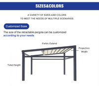 Cochera Moderna de Lujo y Pérgola Exterior con Techo Retráctil de PVC para Protección de Vehículos y Espacio de Terraza/Patio
