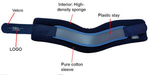 새로운 도착 거품 자궁 경관 고리 거품 목 지원 파란 거품 자궁 경관 고리 - Product Image 6