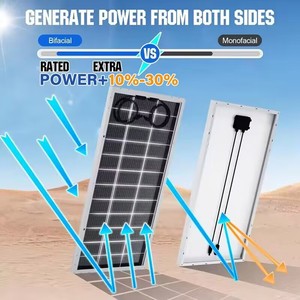 Custom Monocrystalline Silicon 100W 150W 200W Bifacial Marine Solar <strong>Panel</strong> for Street Light Dual Side 100W 150W 200W <strong>Pv</strong> <strong>Panel</strong> - Product Image 5