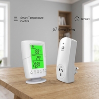 Controlador Inteligente para Sala de Estar de 230V CA, Diseño Europeo, Ecológico, con Control Remoto, 14 Años de Experiencia en Fabricación