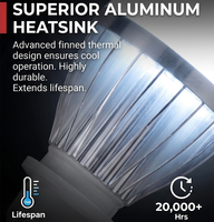 Ampoule LED d'urgence pour maison intelligente 12W 15W, s'allume automatiquement en cas de panne de courant, lampe à batterie rechargeable pour coupure de courant