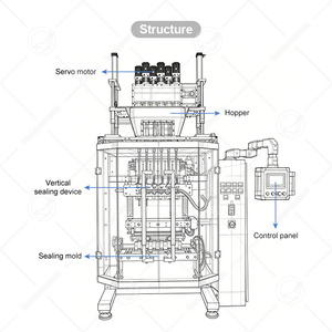 OCEAN Electric Sugar <strong>Six</strong> Lanes Stick <strong>Packing</strong> Food Powder Pouch Packaging <strong>Machine</strong> Price - Product Image 2