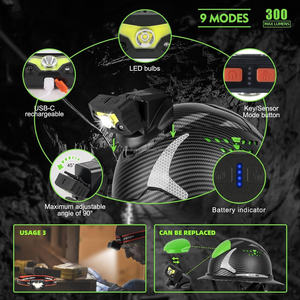 Cascos de Seguridad con Visera Completa WELTA, Logotipo Personalizado, ANSI Z89.1 TIPO I Clase C, Blancos/Negros, HDPE, con Ranuras para Lentes - Product Image 4