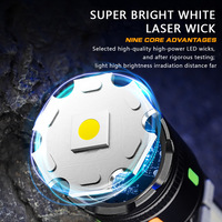 Nouveau alliage d'aluminium Abs corps Zoom télescopique affichage de puissance numérique Usb Rechargeable blanc Led torches lumières lampes de poche tactiques