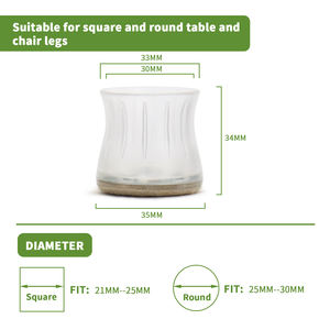Pieds <span class=keywords><strong>de</strong></span> <span class=keywords><strong>chaise</strong></span> en <span class=keywords><strong>plastique</strong></span> à bout rond couvre pieds <span class=keywords><strong>de</strong></span> table d'extérieur capuchon <span class=keywords><strong>de</strong></span> jambe <span class=keywords><strong>de</strong></span> <span class=keywords><strong>chaise</strong></span> en <span class=keywords><strong>plastique</strong></span> antidérapant <span class=keywords><strong>pour</strong></span> protecteur <span class=keywords><strong>de</strong></span> sol - Product Image 2