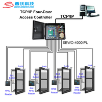 Control de Acceso a Puertas SEWO con Software TCP/IP, Botón de Salida Independiente para Puerta, Control de Acceso para Puerta