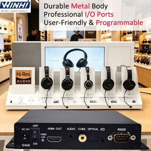 Lecteur multimédia numérique MPC1005 RS232 avec commande par bouton-poussoir, sortie audio-vidéo 4K HD-<span class=keywords><strong>MI</strong></span>, affichage numérique, Smart TV, lecteur de disque dur - Product Image 1