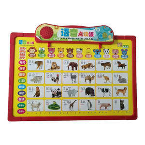 Sıcak satış akıllı erken eğitim oyuncaklar elektronik sihirli öğrenme çocuklar için çizim kurulu - Product Image 5