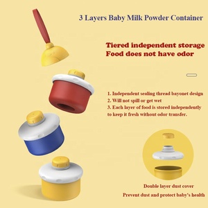 Nuovo Design bambino impilabile Formula contenitore da viaggio 3 strati torsione blocco <span class=keywords><strong>latte</strong></span> <span class=keywords><strong>in</strong></span> <span class=keywords><strong>polvere</strong></span> <span class=keywords><strong>per</strong></span> neonati Dispenser <span class=keywords><strong>per</strong></span> proteine <span class=keywords><strong>in</strong></span> <span class=keywords><strong>polvere</strong></span> - Product Image 3
