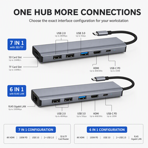 <b>USB</b> C <b>Hub</b> 7 in 1 6 in 1 100W PD 4K <b>USB</b> 3.0 SD TF RJ45 Ethernet Type C Multiport Adapter Wholesale - Product Image 3