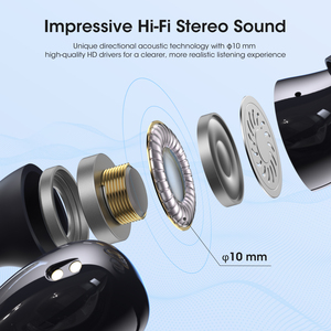 Audífonos <span class=keywords><strong>DOQAUS</strong></span> Mejorados de Clip Abiertos, Nuevos Auriculares Inalámbricos con 44 Horas de Reproducción, Resistentes al Agua y Ligeros para Correr y Deportes - Product Image 3