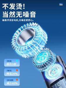 Ventilador de Cuello Portátil, Aire Acondicionado, 3600mAh, 5 Velocidades Ajustables, Recargable, Ventilador <span class=keywords><strong>El</strong></span>éctrico de Regalo, Ventilador de Refrigeración Manos Libres para <span class=keywords><strong>el</strong></span> <span class=keywords><strong>Verano</strong></span> - Product Image 2