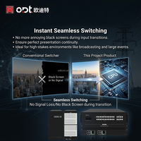 Conmutador de Matriz Híbrido 4K Sin Interrupciones 98x144x144 Compatible con HD-MI, DVI, VGA, SDI, CVBS, DP, Fibra, HDBaseT, YPbPr, Entrada y Salida Modular Personalizable