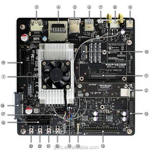 Kit de Desarrollo Jetson TX2, para el Superordenador de IA en Formato de Módulo Jetson TX2 - Product Image 3