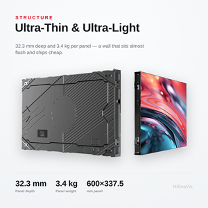 Écran LED COB 1,5625 mm 16:9 avec luminosité <span class=keywords><strong>de</strong></span> 600 nits et garantie <span class=keywords><strong>de</strong></span> 5 ans pour salles <span class=keywords><strong>de</strong></span> conférence et centres <span class=keywords><strong>de</strong></span> contrôle - Product Image 5