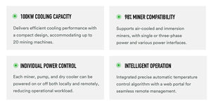 Overclocking B100 Immersion Cooling System Anti Corrosion Mineral Oil Tank For High Power GPU Server Sustainable - Product Image 4