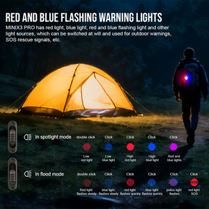 ไฟฉาย Trustfire MINI 3 PRO ความสว่างสูง 2050 ลูเมน ไฟฉายพลังงานสูง ชาร์จซ้ำได้ ไฟฉายแม่เหล็ก EDC สำหรับซ่อมแซมและตั้งแคมป์ - Product Image 5