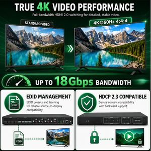 4x4 H DMI Matrix Switcher With EDID Management HDCP Processing Function 4K HDCP2.3 Compliant for Retail Store AV Display System - Product Image 4