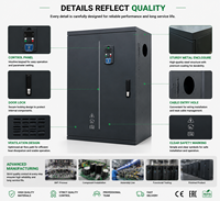 Variateur de fréquence vectoriel REETIN A810 à double indice de puissance, gamme 315kW-355kW, triphasé 380V AC, pour moteur et équipement industriel ultra-lourd multi-scènes
