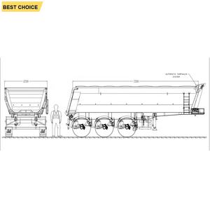 Système <span class=keywords><strong>de</strong></span> <span class=keywords><strong>fermeture</strong></span> automatique <span class=keywords><strong>de</strong></span> bâche GL-25038 Harbox pour <span class=keywords><strong>remorque</strong></span> à rideaux - Product Image 6