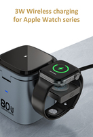 Chargeur de bureau rapide GaN 80W PD QC3.0 multi-ports, adaptateur secteur écologique avec protection OCP pour ordinateur portable et téléphone portable