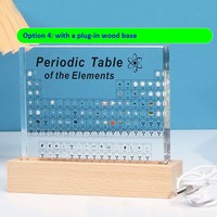 Acryl Perioden system Anzeige mit echten Elementen leuchtende Acryl Perioden system der Elemente Anzeigetafel
