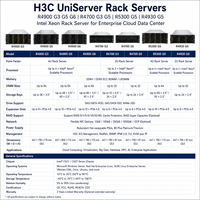 Serveur rack H3C UniServer R4900 G3 G5 G6 R4700 G3 G5 R5300 G5 R4930 G5 Intel Xeon pour centre de données cloud d'entreprise
