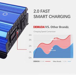 เครื่องแปลงไฟฟ้าความถี่สูง 12V/24V/48V AC 110V/220V/230V/240V คลื่นไซน์บริสุทธิ์เดี่ยว 2000W ระบบไฮบริดพลังงานแสงอาทิตย์แบบออฟกริด ตัวเครื่องอะลูมิเนียม - Product Image 4
